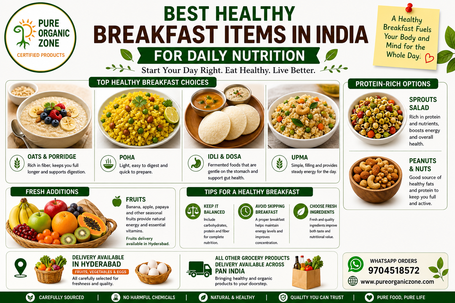 Best Healthy Breakfast Items in India for Daily Nutrition